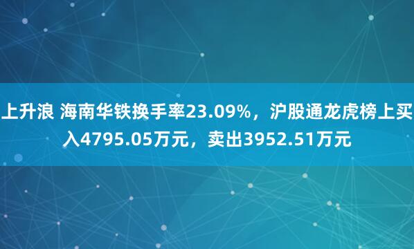 上升浪 海南华铁换手率23.09%,沪股通龙虎榜上买入4795.05万元,卖出3952.51万元