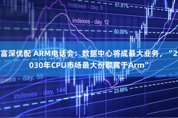 富深优配 ARM电话会:数据中心将成最大业务,“2030年CPU市场最大份额属于Arm”